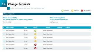 Program Management Slide for Change Requests 