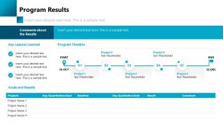 Results Slide for Program Management Template 