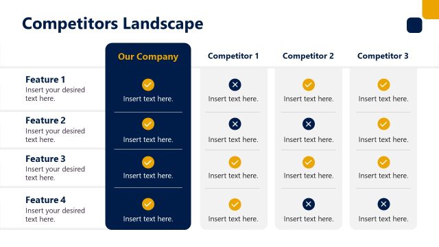Communication Plan Slide for Competitors Landscape