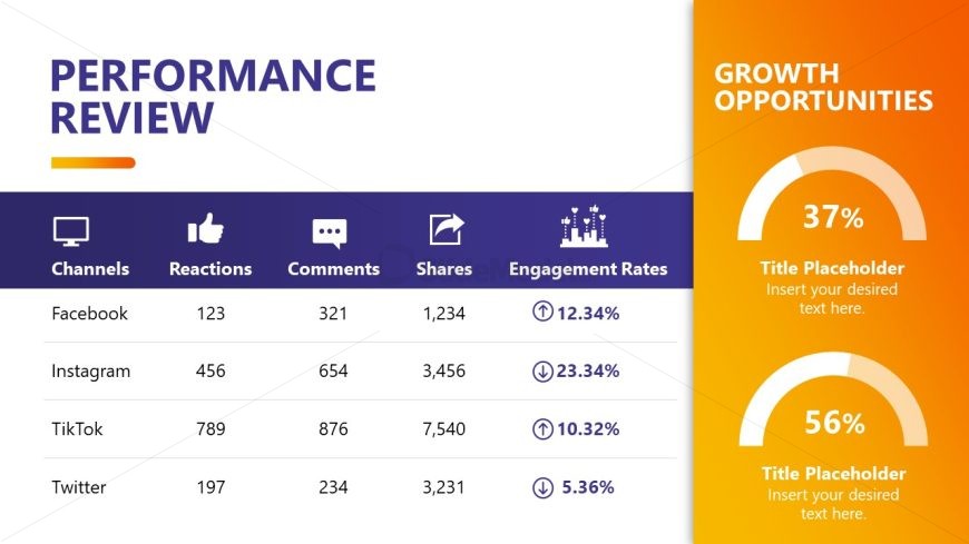 Social Media Report Template Slide 