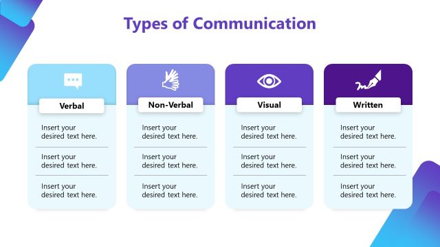 Types of Communication Slide – Communication PPT Template