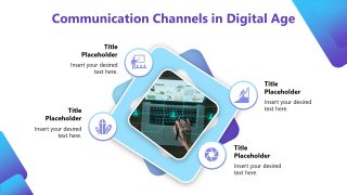 Communication Training Template for Presentation 