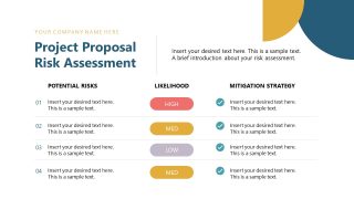 Risk Assessment Slide - Project Proposal Presentation