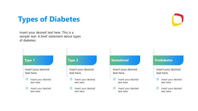 Detailed Slide for Types of Diabetes Presentation