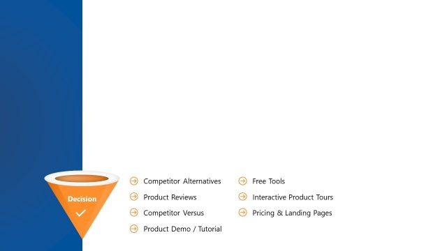 3-Stage Marketing Funnel Template – Decision Slide