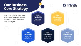 Editable Business Presentation Slide - Core Strategy Slide Template