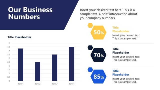 Data Driven Chart Slide for Company Presentation