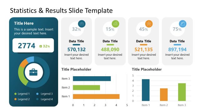 Statistics & Results Template for Presentation