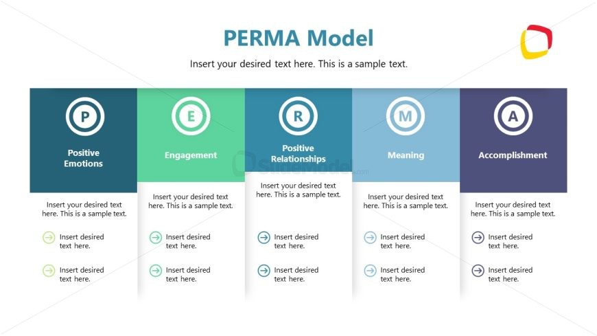 PERMA Model Presentation Slide