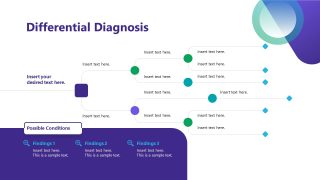 Differential Diagnosis Slide - Cardiology Case Study Template 