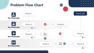 Template Slide for Problem Solving Presentation 