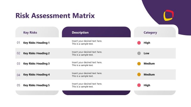 Risk Assessment Matrix Slide