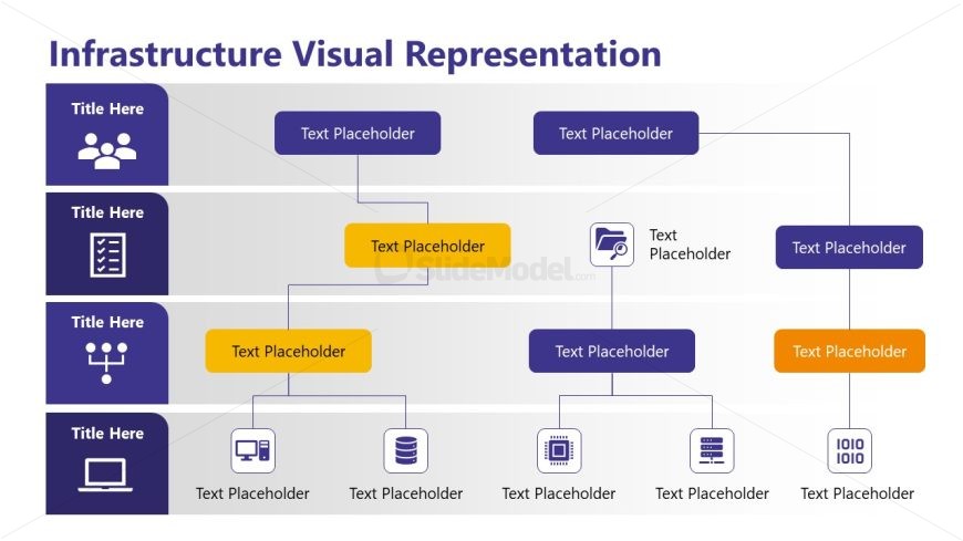 IT Playbook Flowchart Slide 