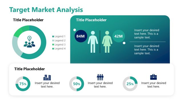 Target Market Analysis Slide with Donut Charts