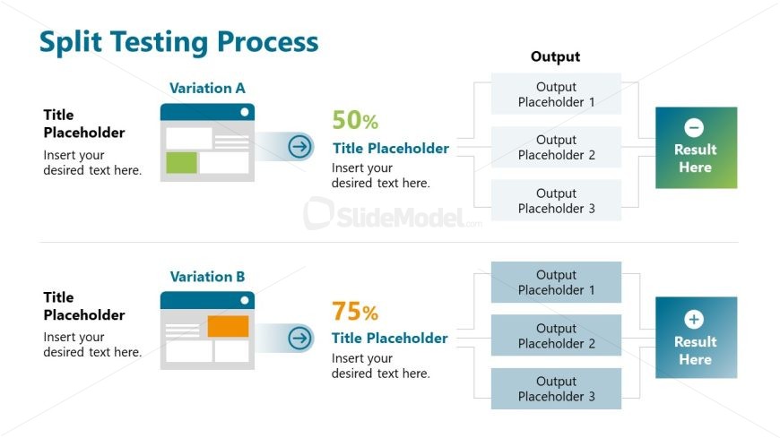 Customizable Split Test Template 