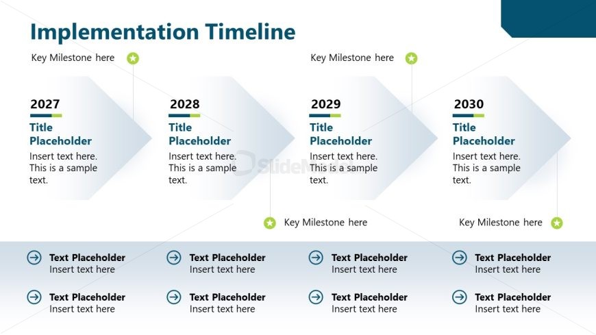Editable Implementation Plan Slide for Asset Management