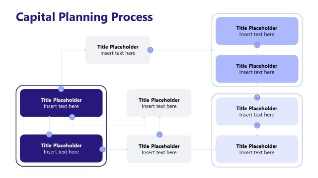 Capital Planning Process Diagram Template Slide