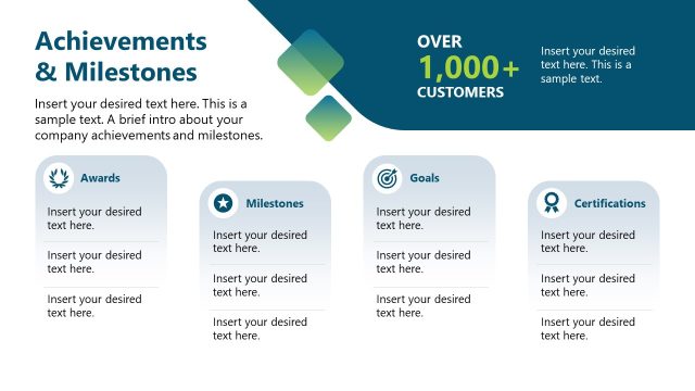 Achievements & Milestones PPT Slide