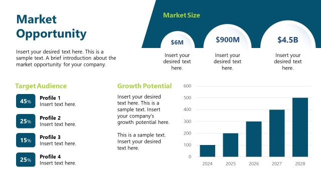 Market Opportunity and Market Size PowerPoint Slide