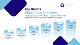 Digital Transformation Template Slide 