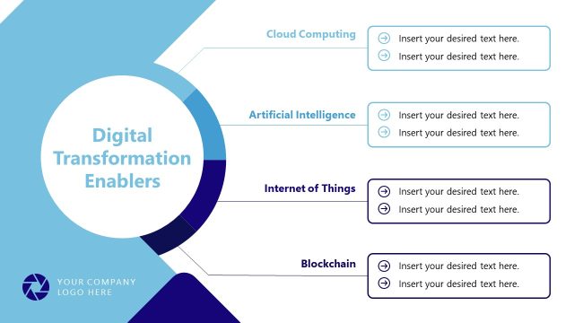 Digital Transformation Enablers PPT Slide