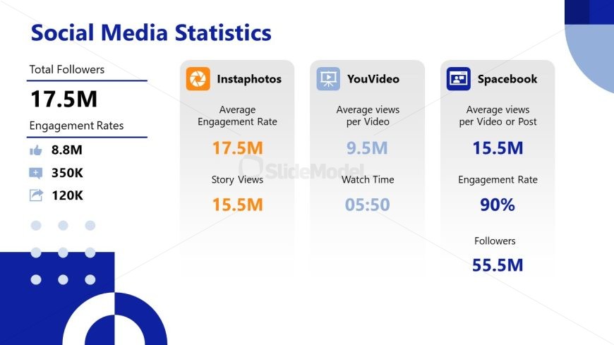 Influencer Social Media Kit Presentation Template 