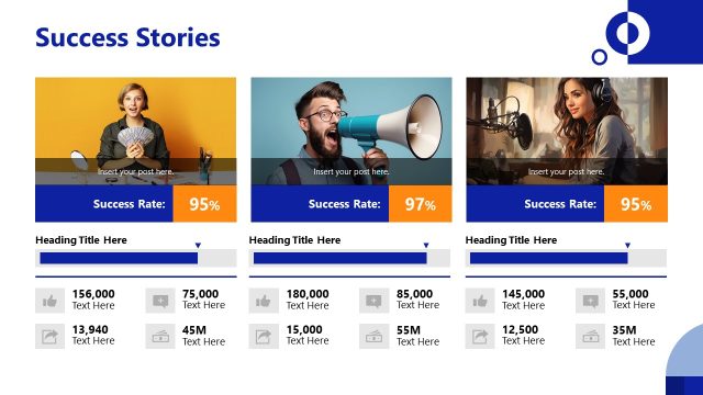 Influencer Social Media Kit – Success Stories PPT Slide