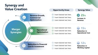 Mergers & Acquisitions PowerPoint Slide 