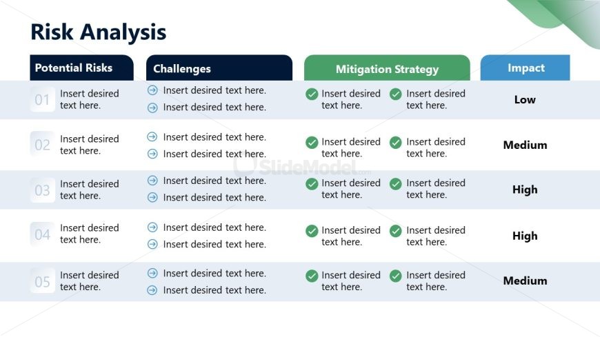 Risk Assessment PowerPoint Template Slide 