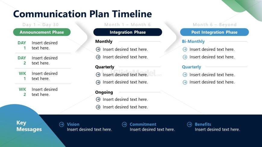 M&A Template for Presentation 