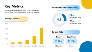 FBA Business Company Profile Slide Template 