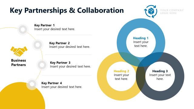 Editable Key Partnerships and Collaborations PowerPoint Slide