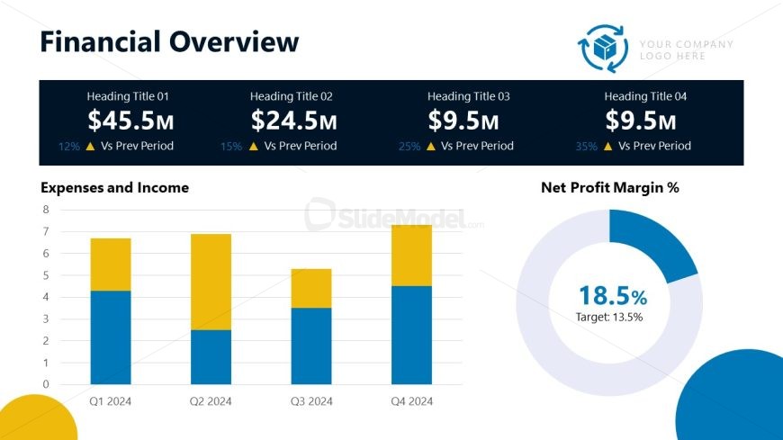 Data Visualizations - Financial Overview Template