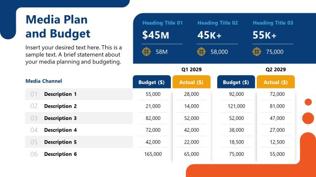 Media Plan and Budget PPT Slide
