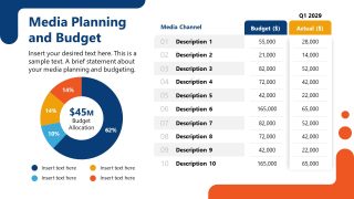 Advertising Plan Presentation Slide with Pie Chart 