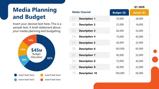 Media Planning and Budget Chart Slide