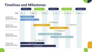 Timeline and Milestones PPT Presentation Slide 