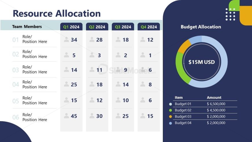 Project Planning PowerPoint Slide with Charts