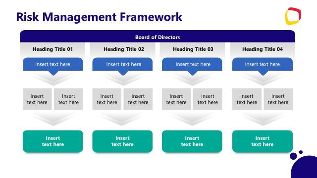 Risk Management Slide for Corporate Governance Planning Presentation