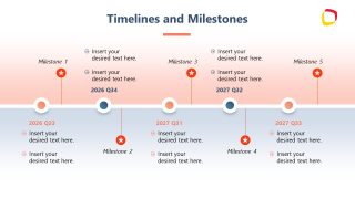 Omnichannel PPT Template Slide for Timeline Diagram