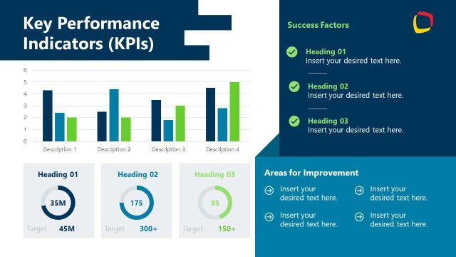 KPIs Slide with Data Charts