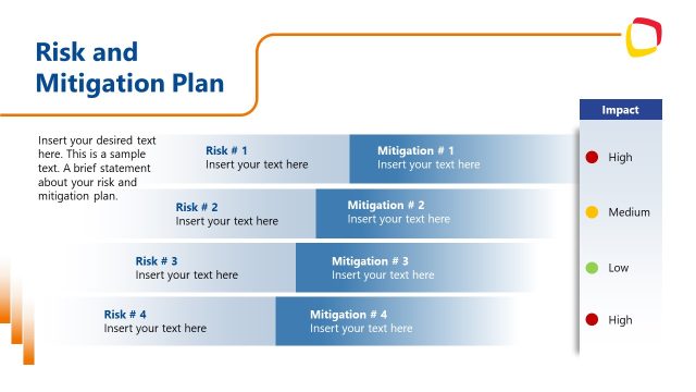 Risk and Mitigation Plan – Growth Strategy Investment Template