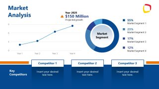 Growth Strategy Investment Template for Presentation 