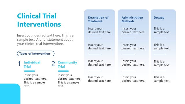 Clinical Trial Interventions Slide