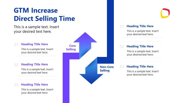 GTM Increase Direct Selling Time Diagram