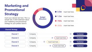 Phygital Product Launch Strategy Template for PowerPoint 