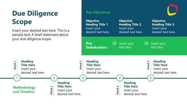 Due Diligence Scope Presentation Slide