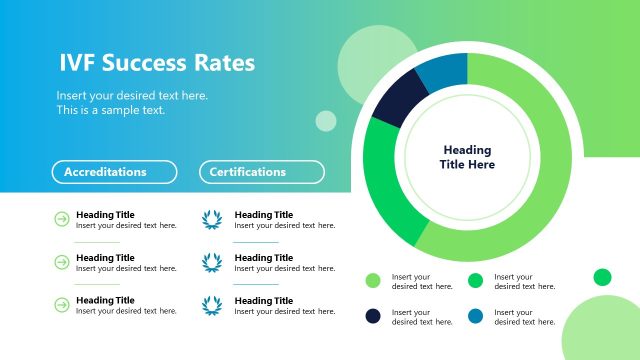 IVF Success Rate Presentation Template Slide