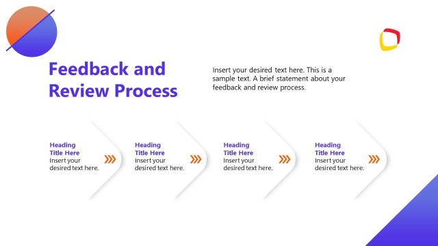 Feedback & Review Process Presentation Slide