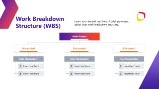 Project Execution Plan Template PPT Slide 